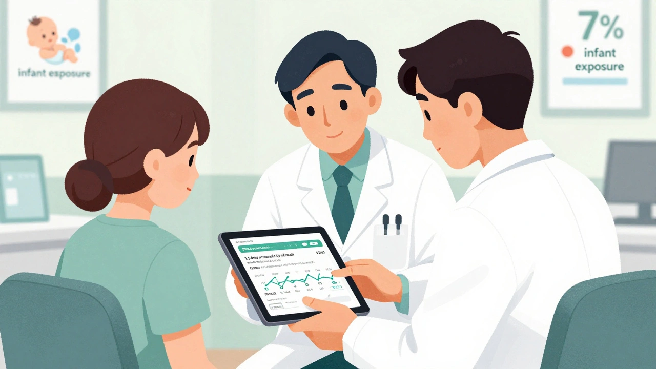 Doctor and patient reviewing a drug label with numerical risks and breastfeeding exposure data on a tablet.
