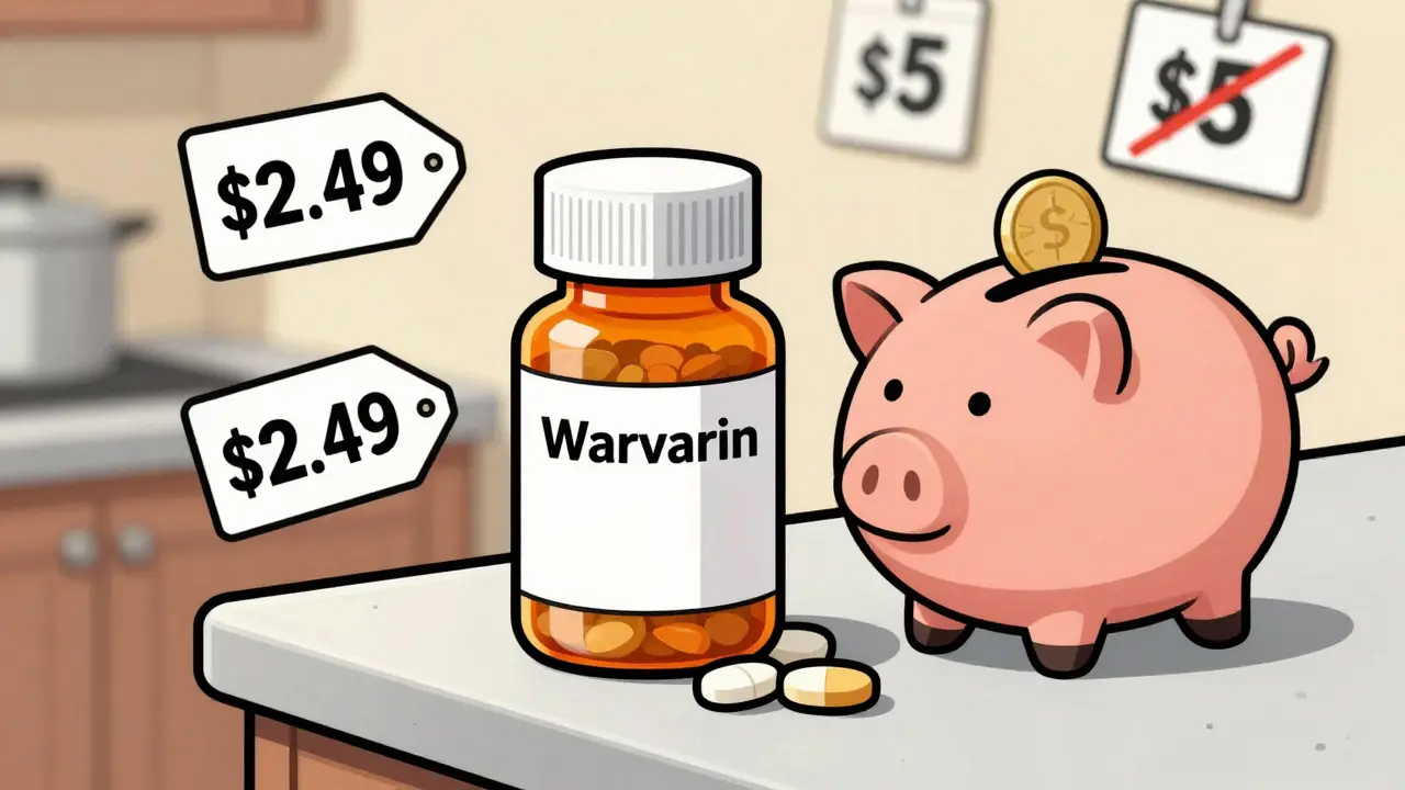 How to Buy Cheap Generic Warfarin Online Safely in 2026